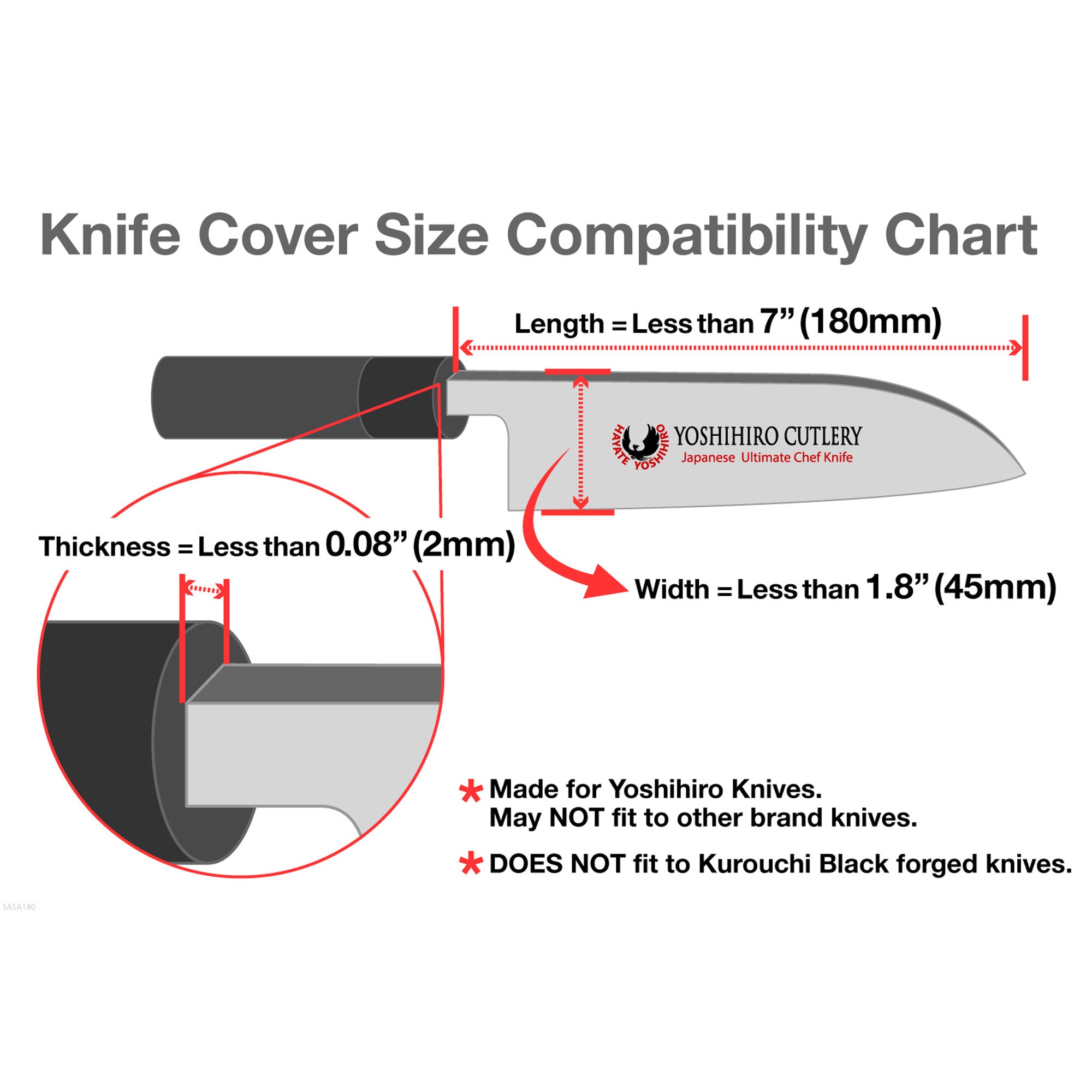 Saya cover size compatibility diagram for santoku knife, thickness and width limits shown