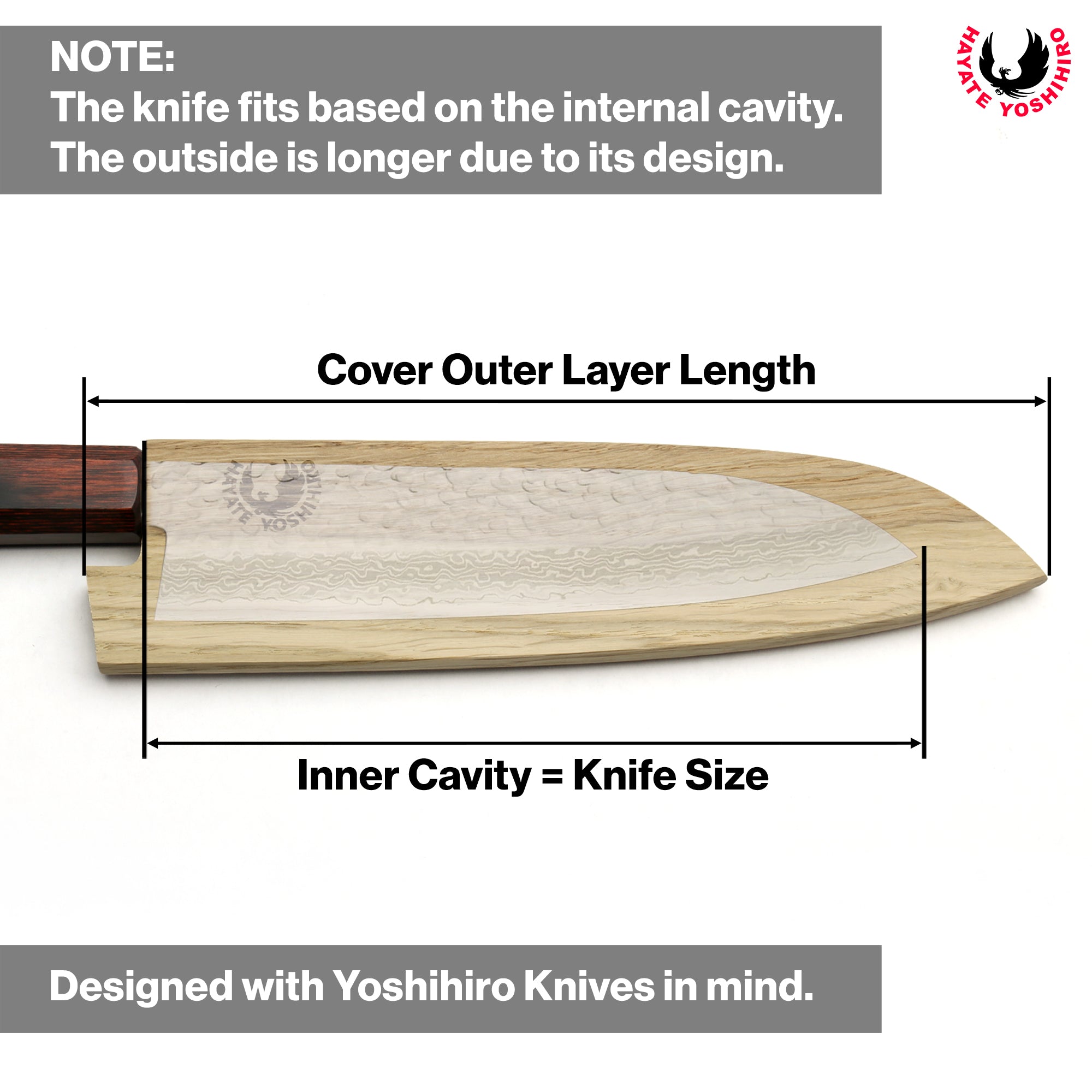 Saya cover measurement diagram showing outer layer length and inner cavity fit