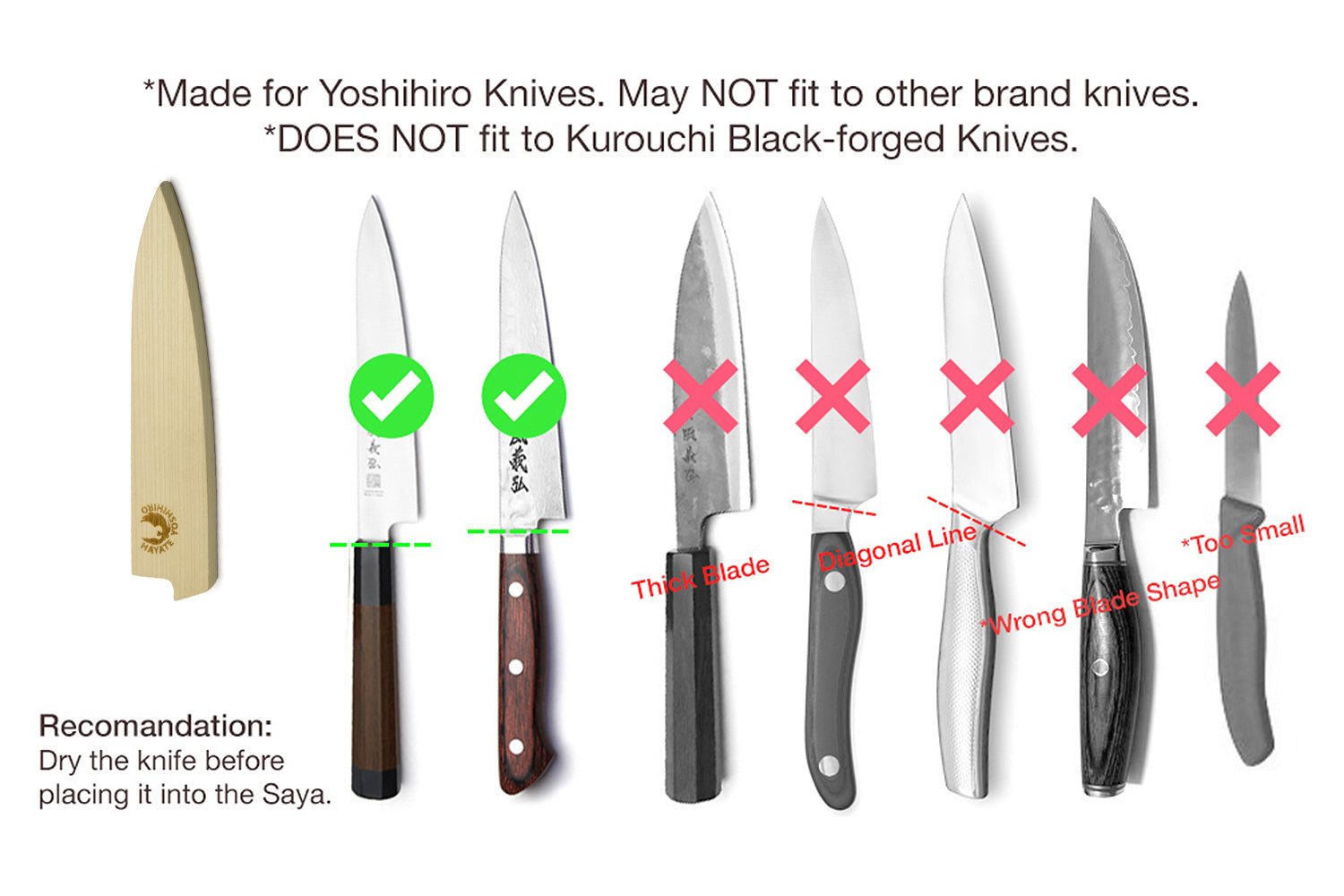 Saya cover fit guide graphic with green checkmarks and red X marks