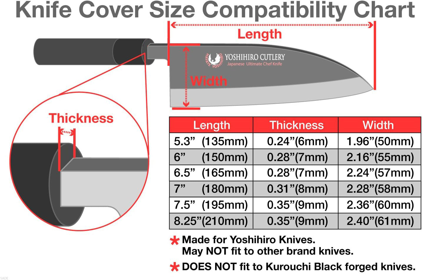 Knife cover size compatibility chart with length, width, and thickness dimensions