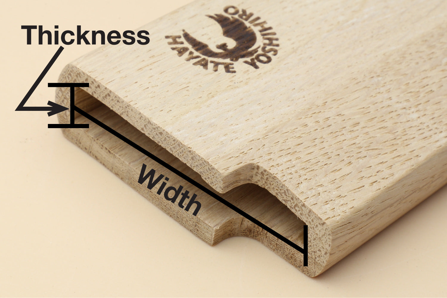Oak saya fit diagram showing thickness and width measurements for Deba blade cover