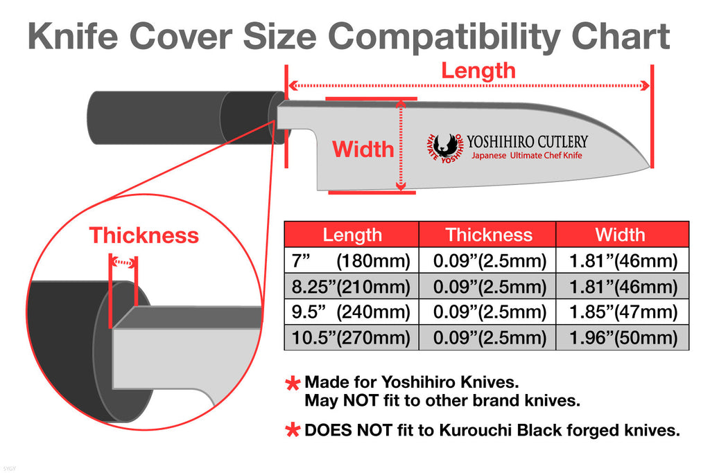 Knife cover size compatibility chart showing length, thickness, and width ranges