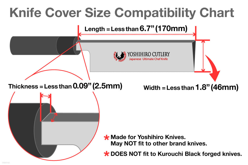Compatibility chart for knife cover size, showing length, thickness, and width limits