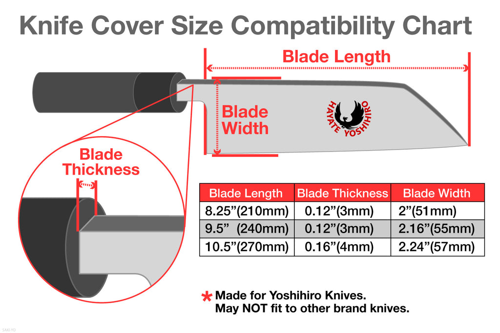 Knife cover size compatibility chart showing blade length, width, and thickness
