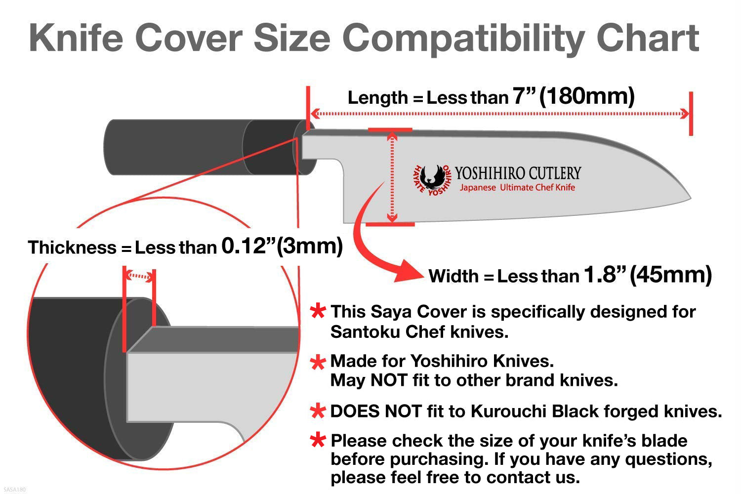 Knife cover size compatibility chart with length, width, and thickness limits