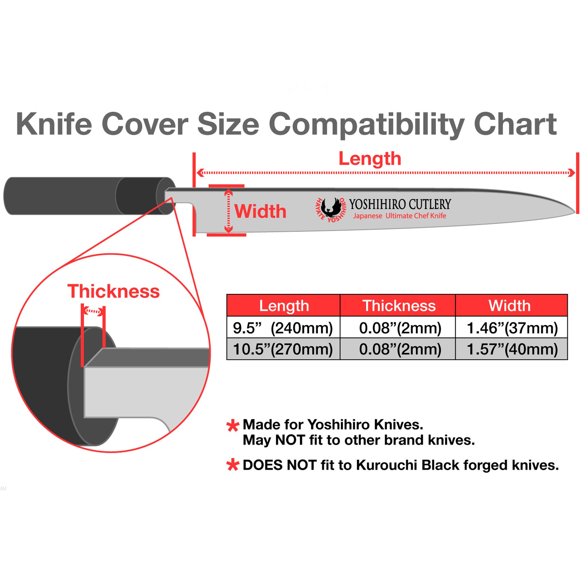 Knife cover size compatibility chart with length, width, thickness measurements