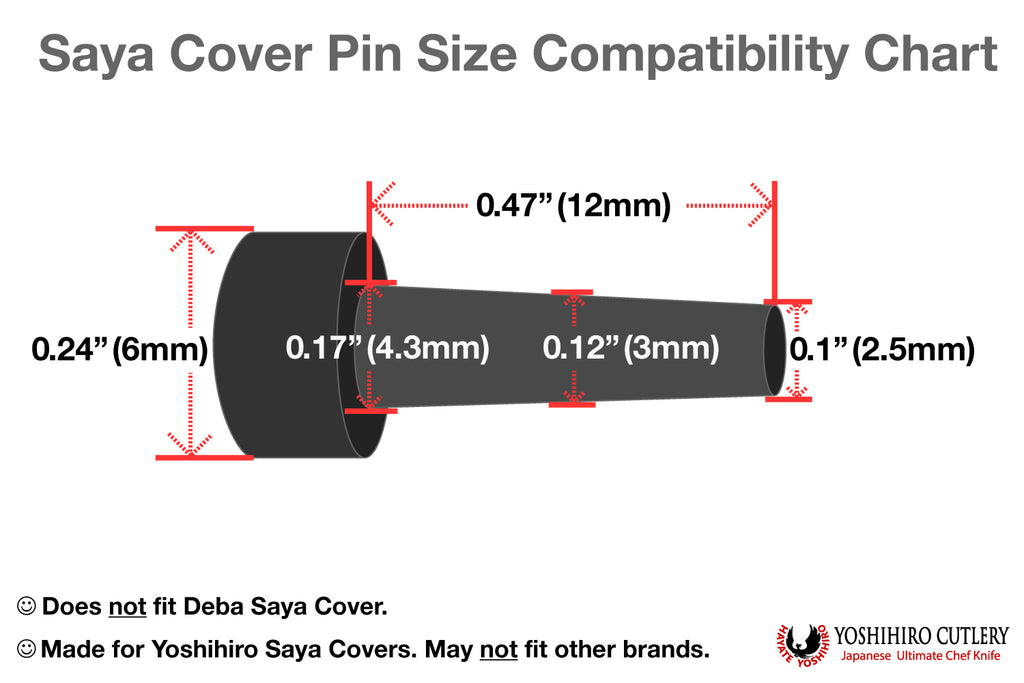 Saya cover safety pin size compatibility chart