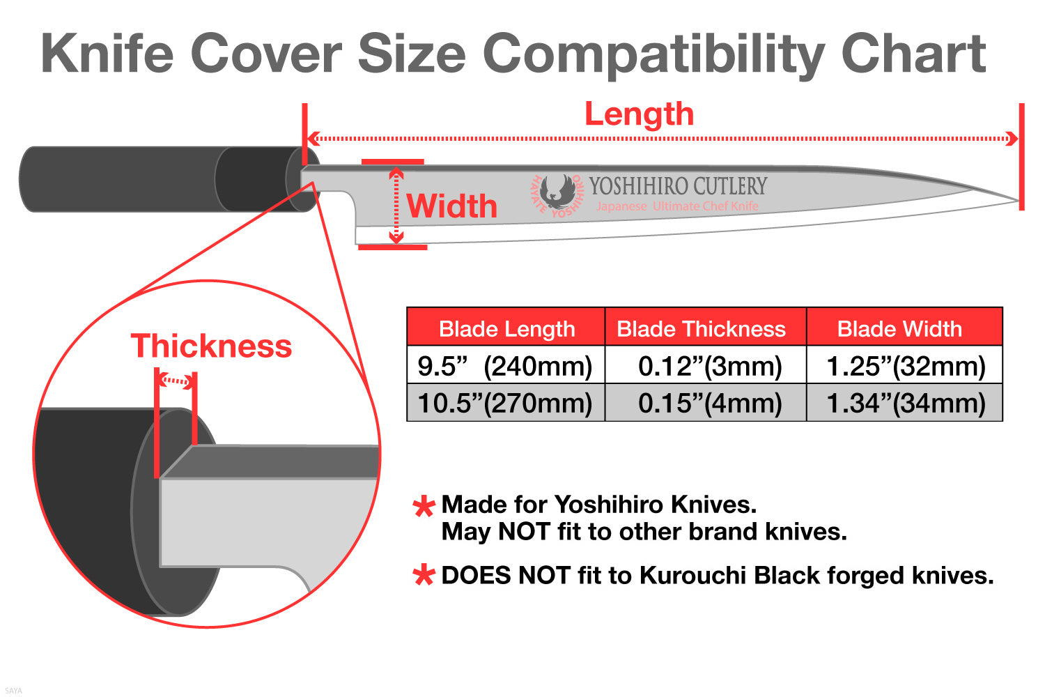 Knife cover size compatibility chart with blade length, width, and thickness measurements